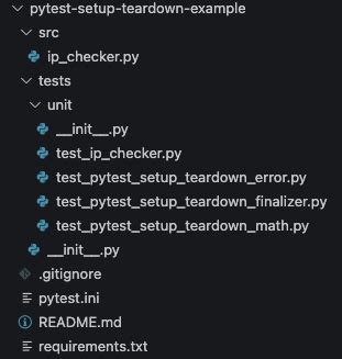 tear down of test instances|pytest teardown method.